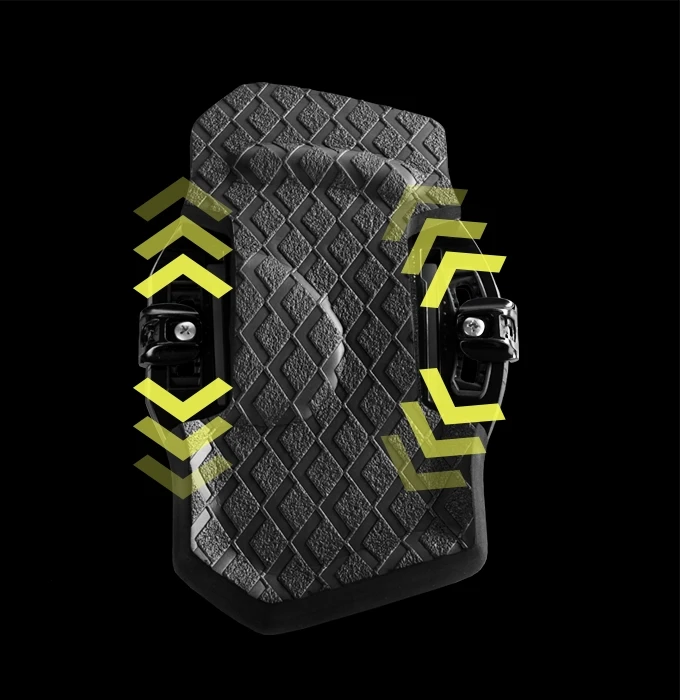 adaptable-bindings