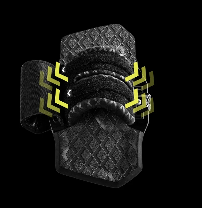 adaptable-bindings
