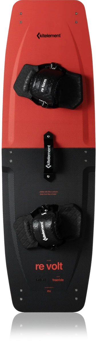 Resolve Front Features